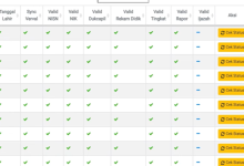 Cara Cek Validitas Data Siswa PDUM 2026 di Manajemen Ijazah, Ini Langkah yang Benar